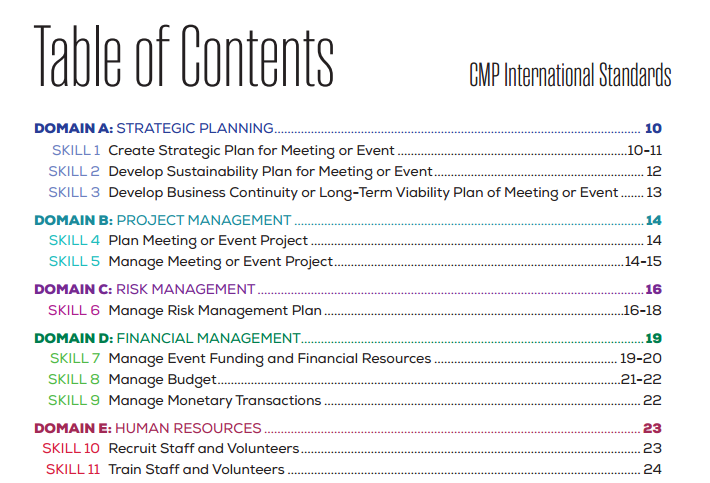 CMP-IS Table of Contents