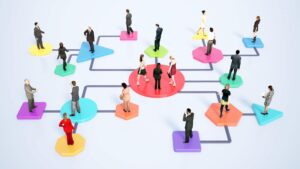 certification ecosystem