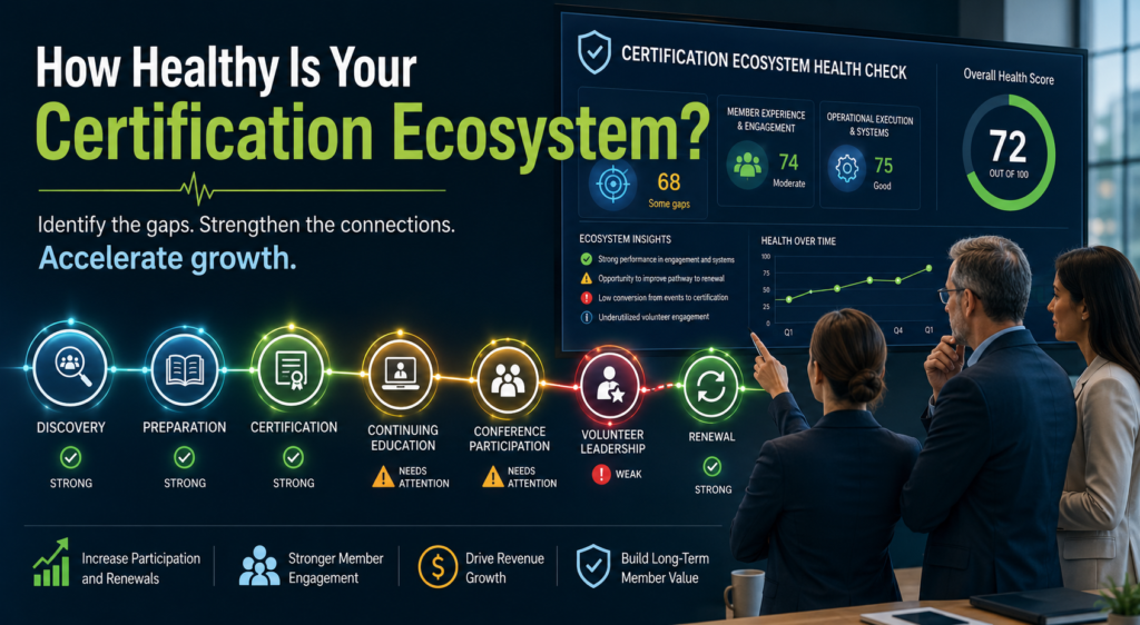 How Healthy Is Your Certification Ecosystem? certification ecosystem