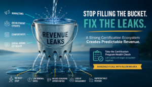 revenue leaks