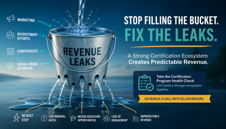 revenue leaks